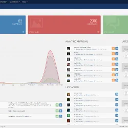 dg-admin-dashboard