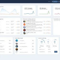 Datso Gallery 5 Dashboard